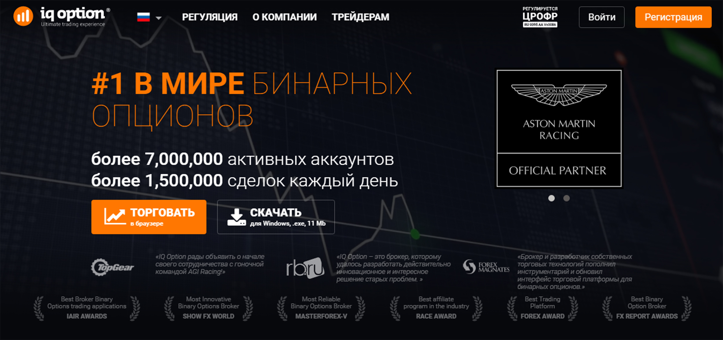 Партнерская Программа Для Бинарных Опционов